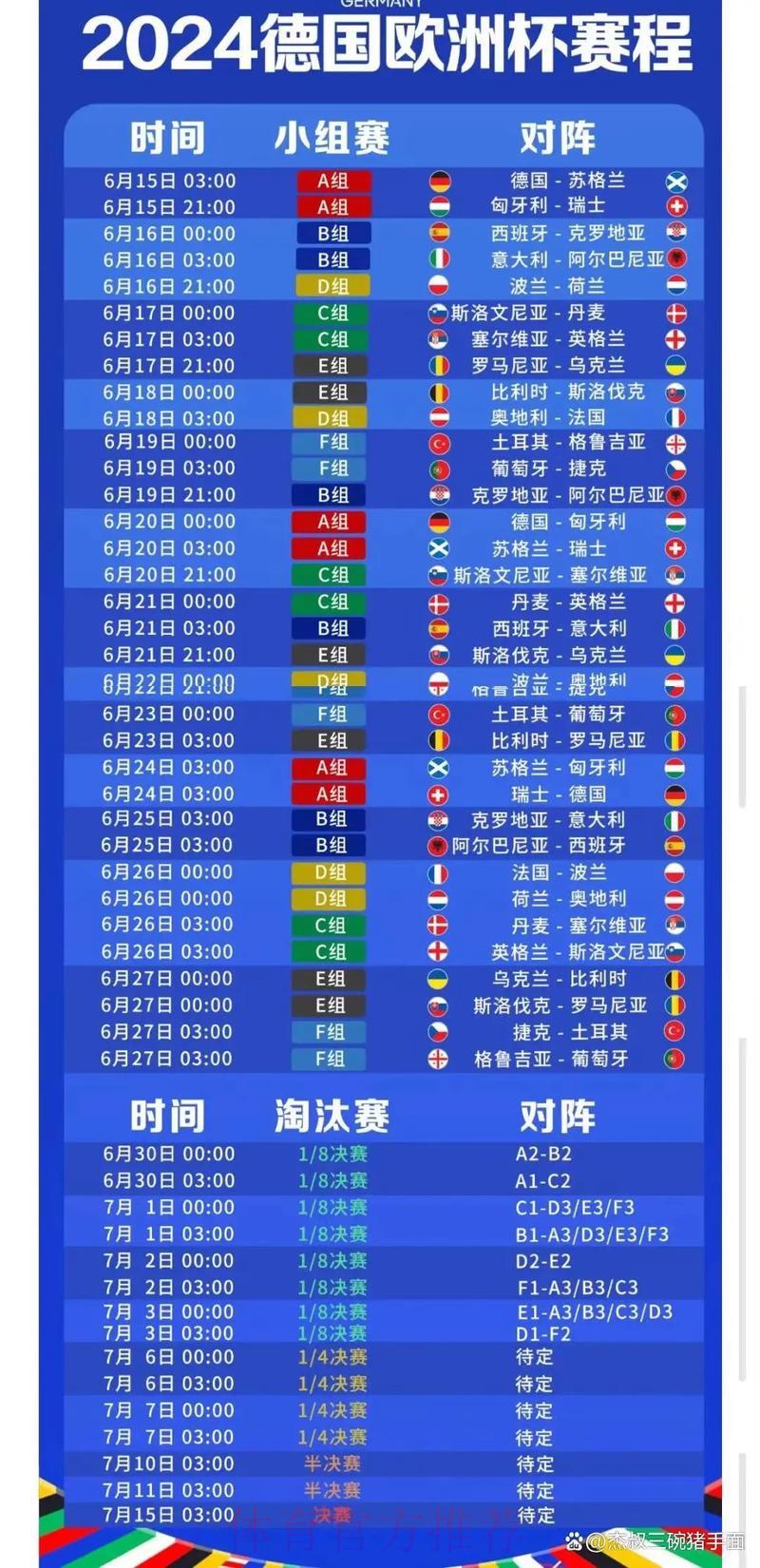 深度解析世界杯赛事数据全览 深度解析世界杯赛事数据全览